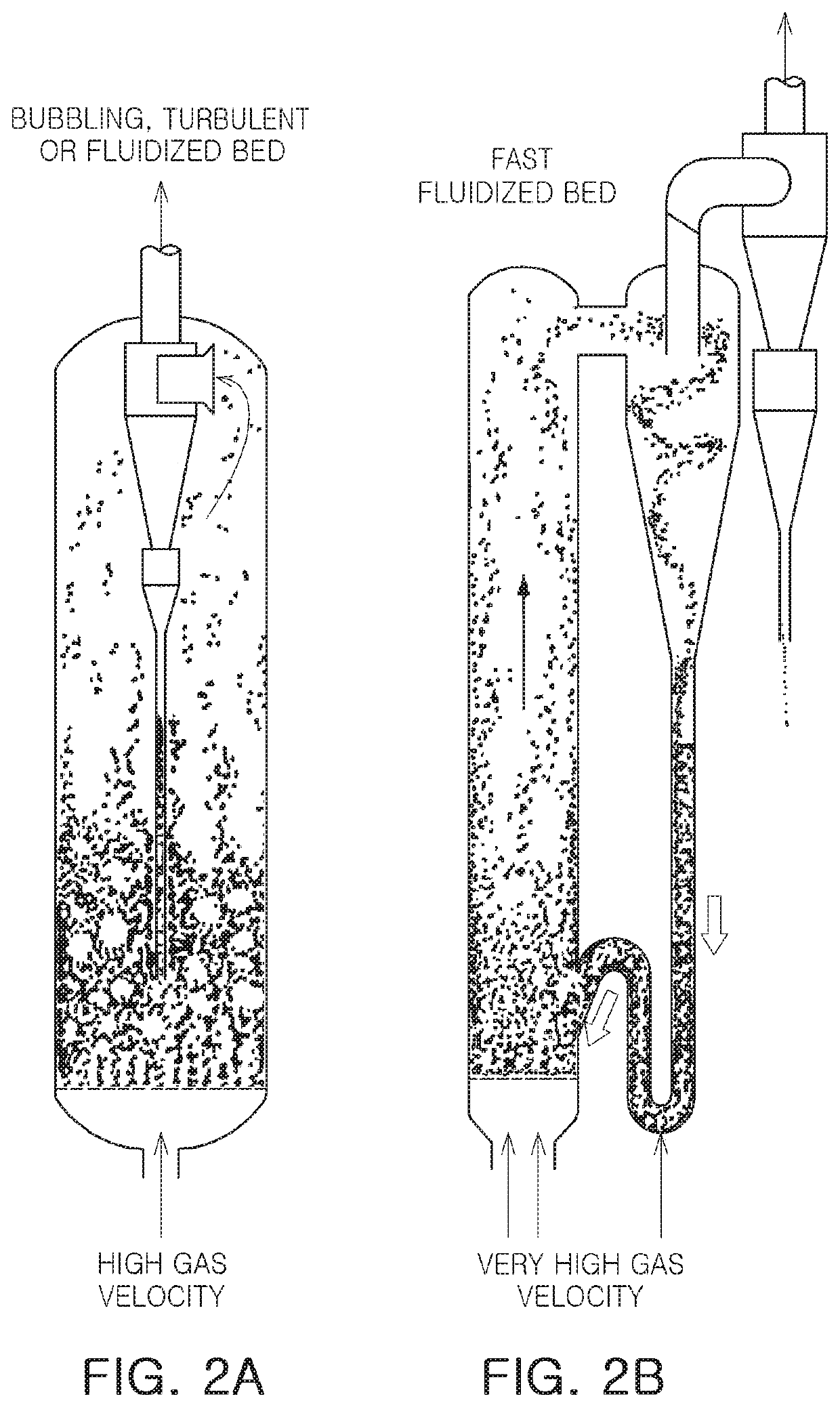 Method of producing carbon nanotubes in fluidized bed reactor