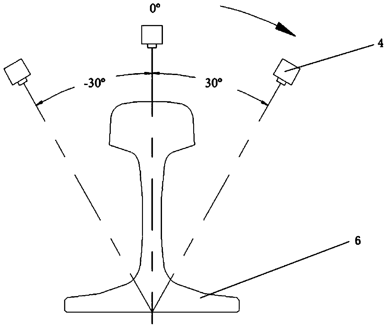 High-speed rail heavy rail surface defect detection method based on point cloud method