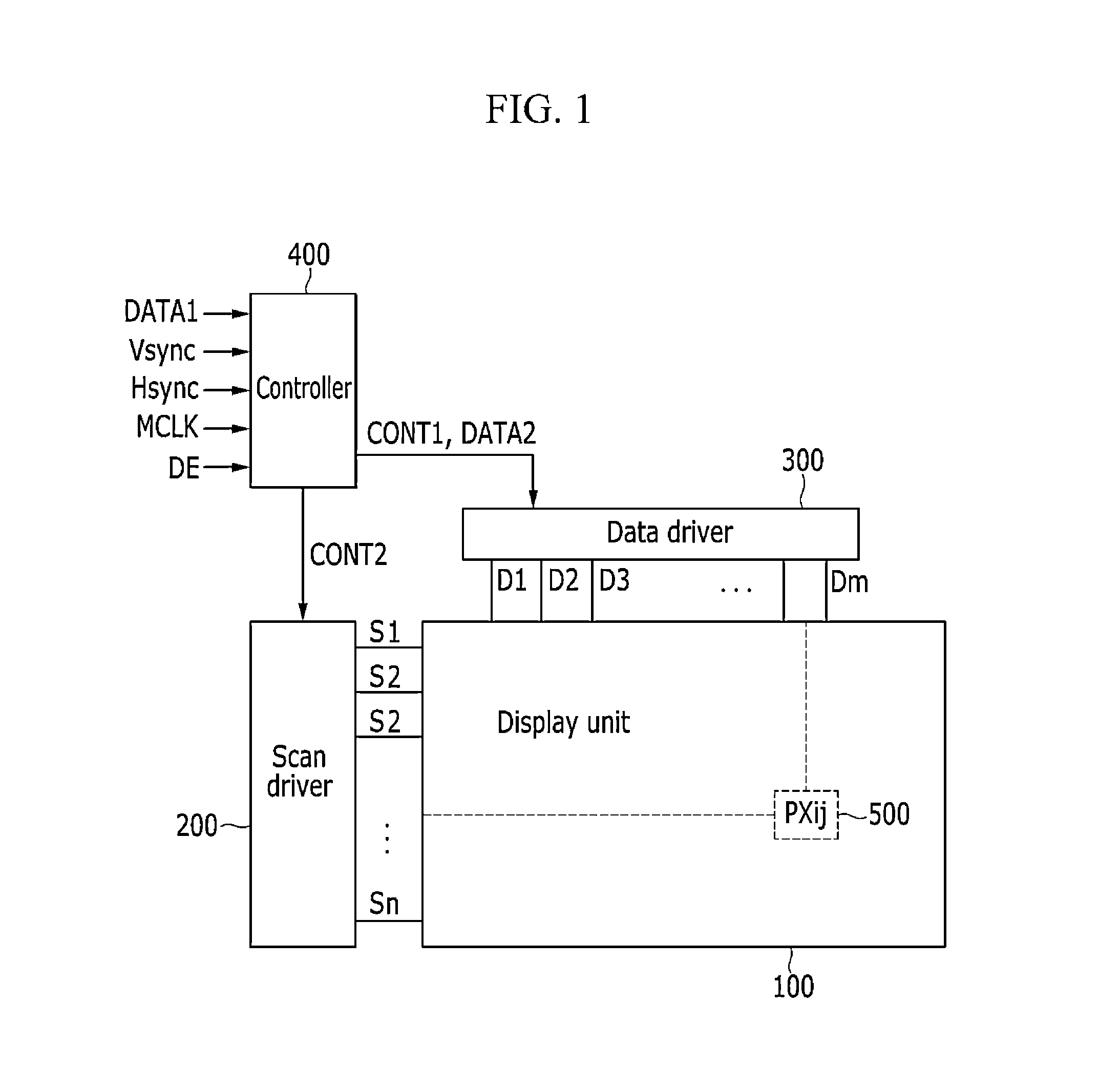 Display device and method of driving the same