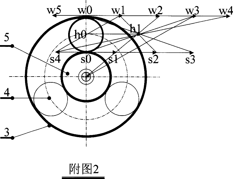 Mix-driving and energy-saving device of continuously variable motor vehicle