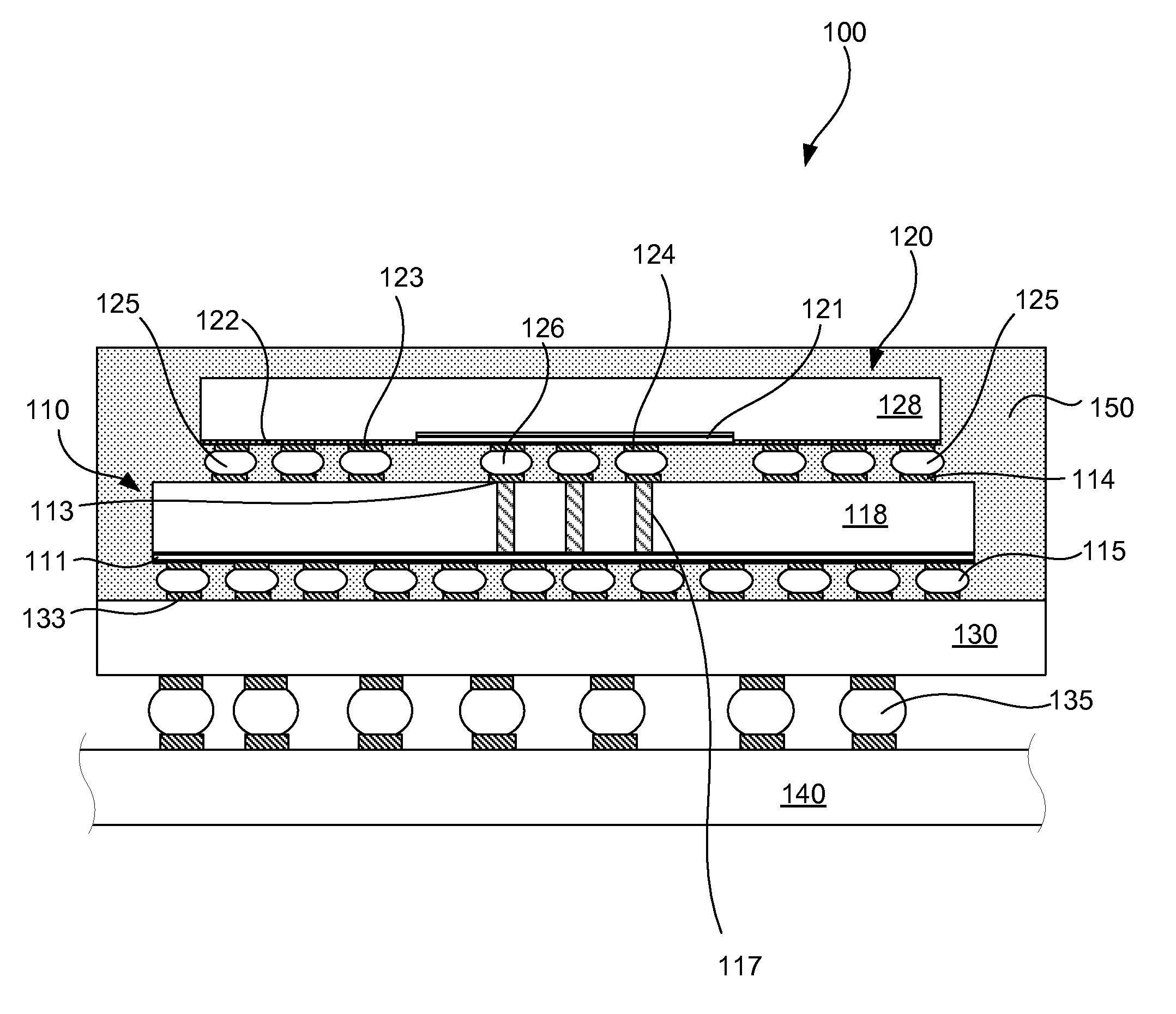 Method of forming stacked-die integrated circuit