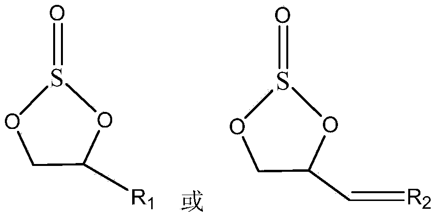 Electrolyte adopting propylene carbonate as main solvent