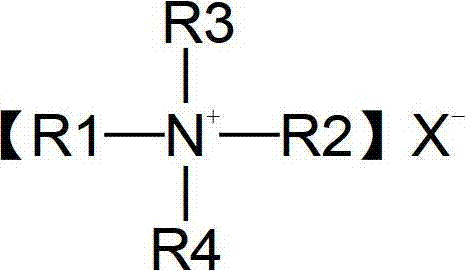 Novel low-odor and low-emission ABS resin compound and preparation method thereof