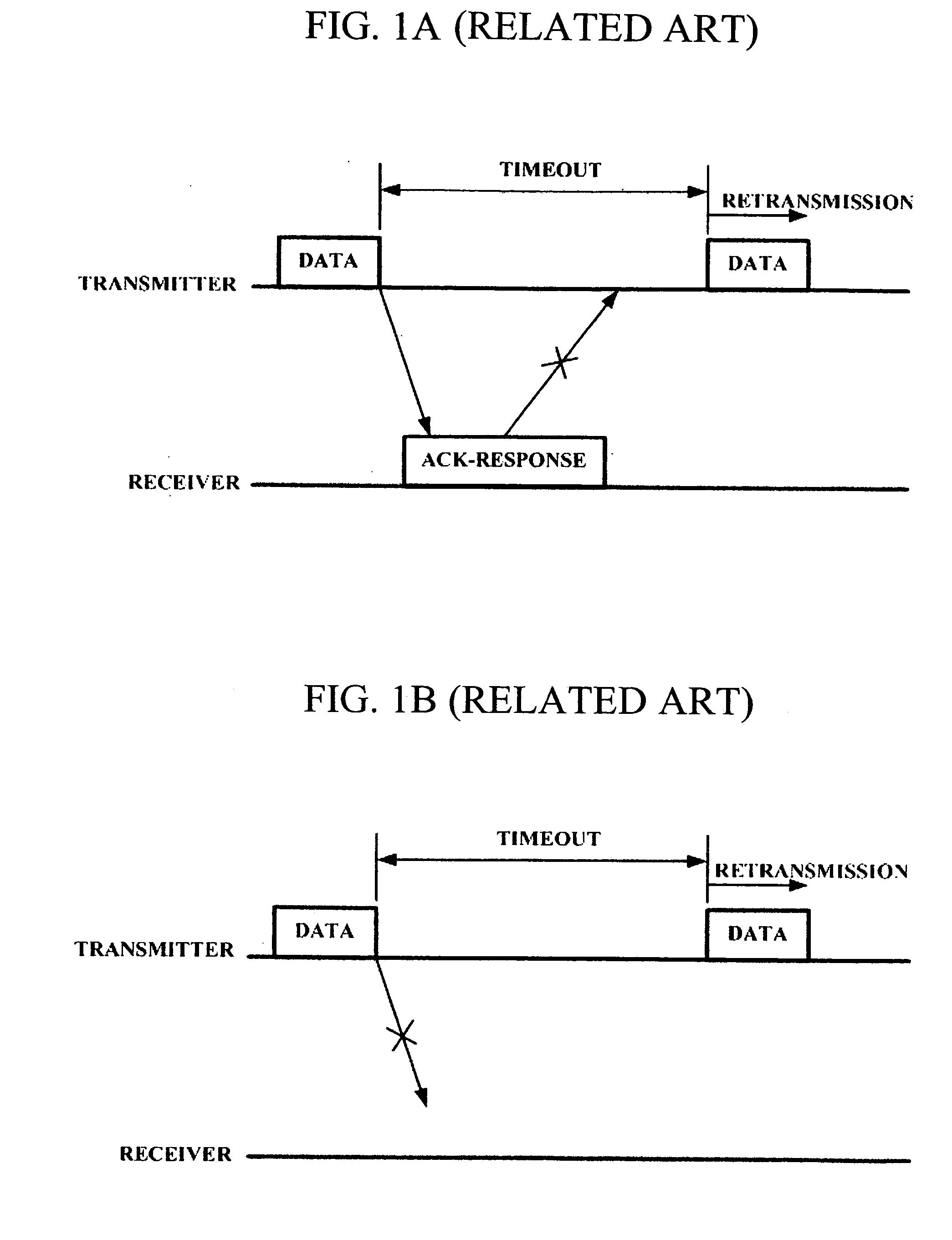 Method of retransmitting data frame and network apparatus using the method