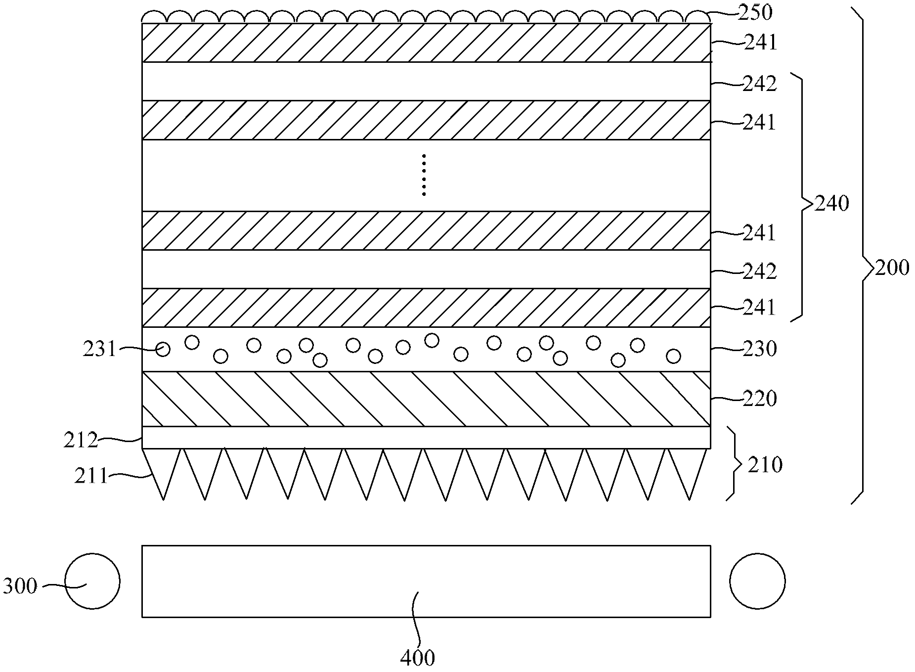 Compound optical sheet and back light unit (BLU) with same as well as display device