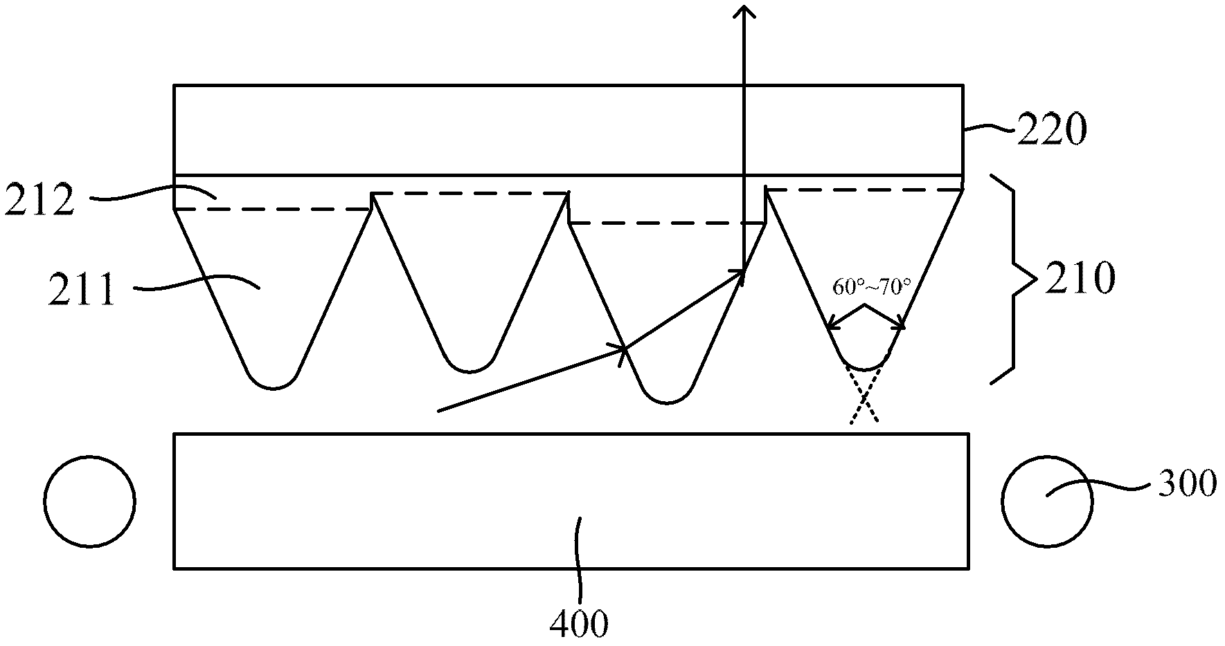 Compound optical sheet and back light unit (BLU) with same as well as display device