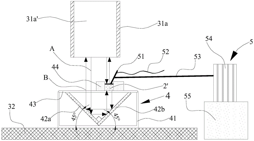 Failure analysis device and analysis method for tsv wafer level package mems chip