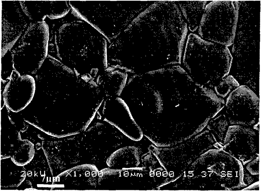 Group VB doping CaCu3Ti4O12 based pressure sensitive material and preparation method