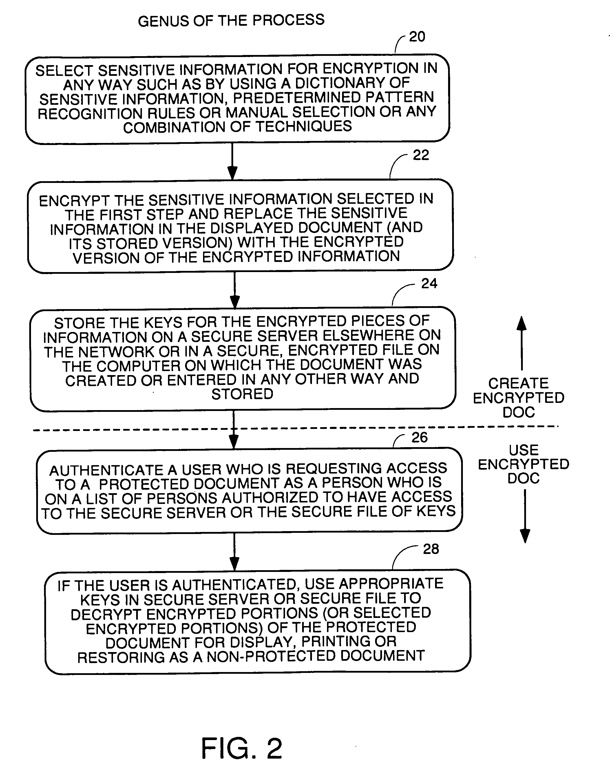 Method and apparatus for recognition and real time protection from view of sensitive terms in documents