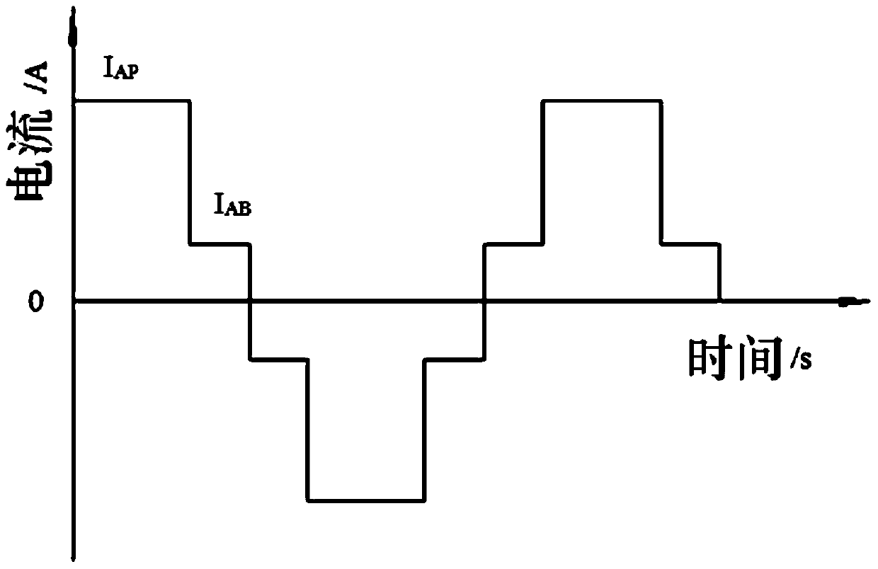 A Narrow Gap Welding Method for Standing Seam Position of Liquid Natural Gas Storage Tank