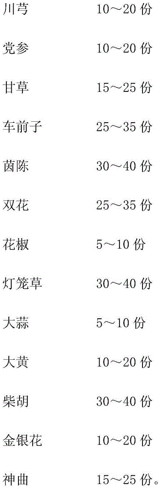 Biological preparation for treating duck plague, and preparation method thereof