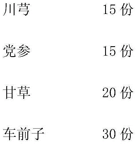 Biological preparation for treating duck plague, and preparation method thereof