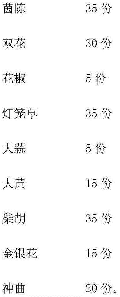 Biological preparation for treating duck plague, and preparation method thereof