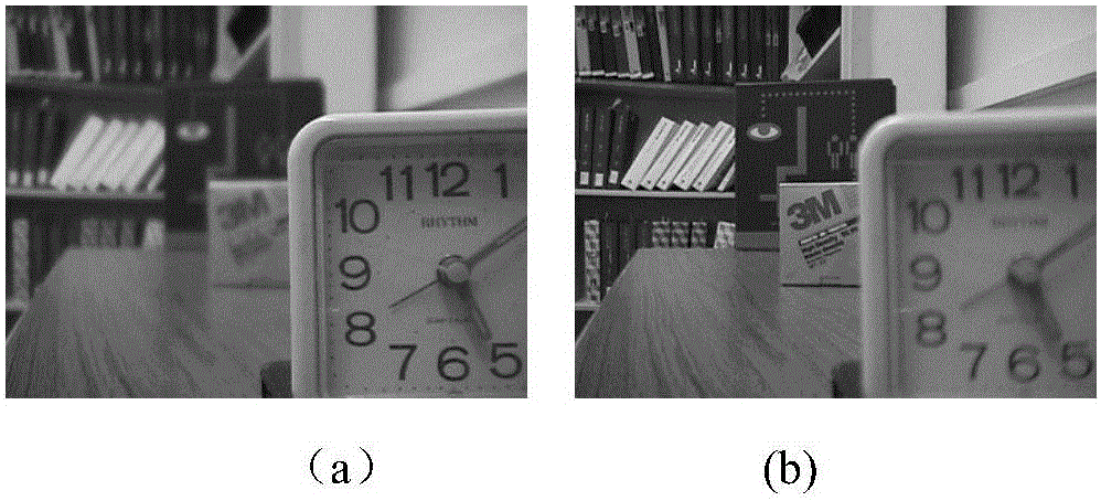 Multi-focusing image fusion method based on multi-dimensional image analysis and block consistency verification