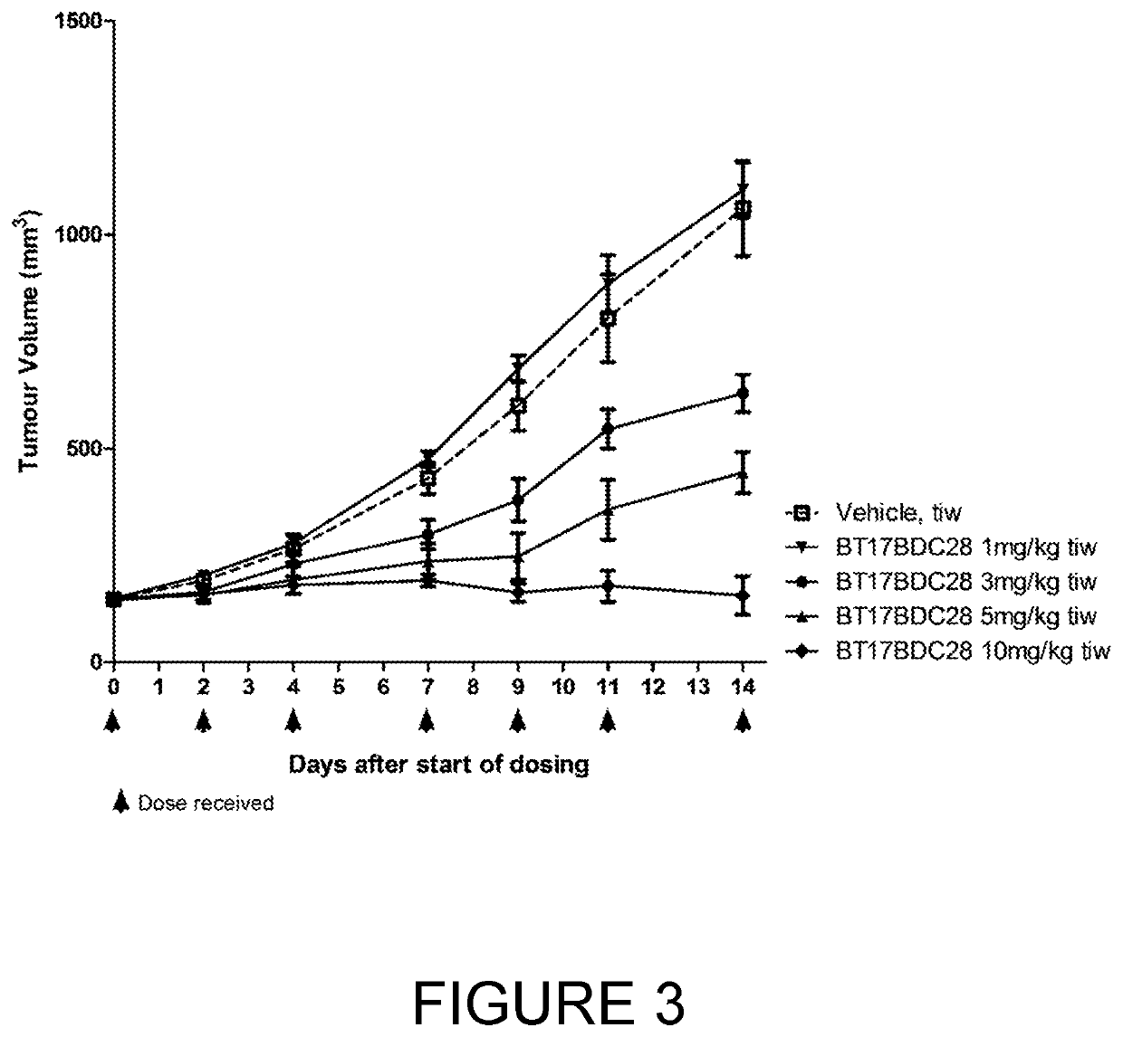 Bicyclic peptide-toxin conjugates specific for MT1-MMP