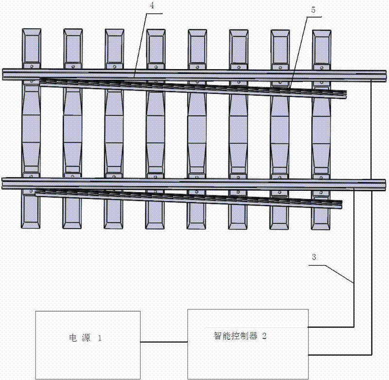 Radiant railway switch de-icing/snow removing system