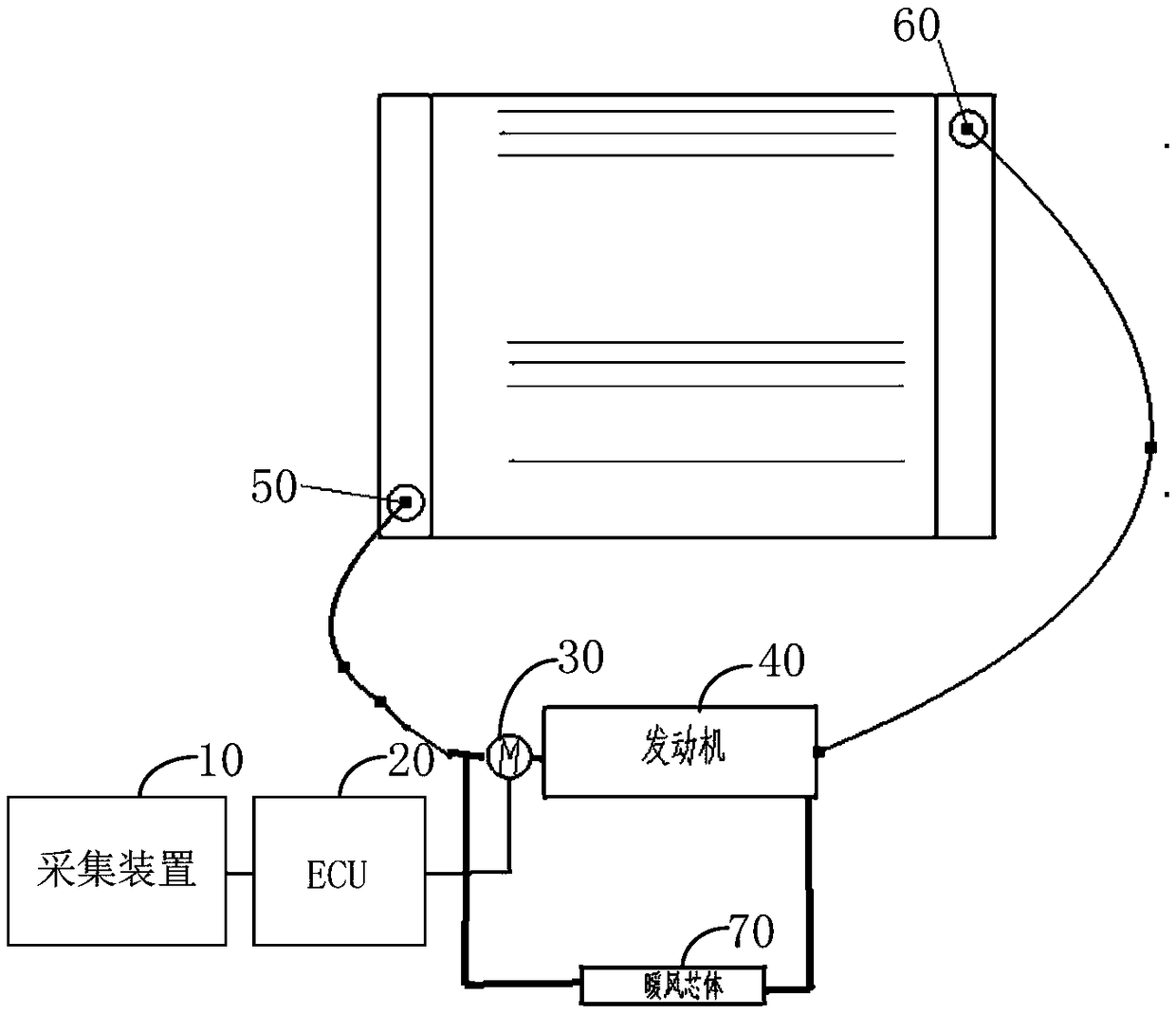 Variable-flow engine cooling system and method