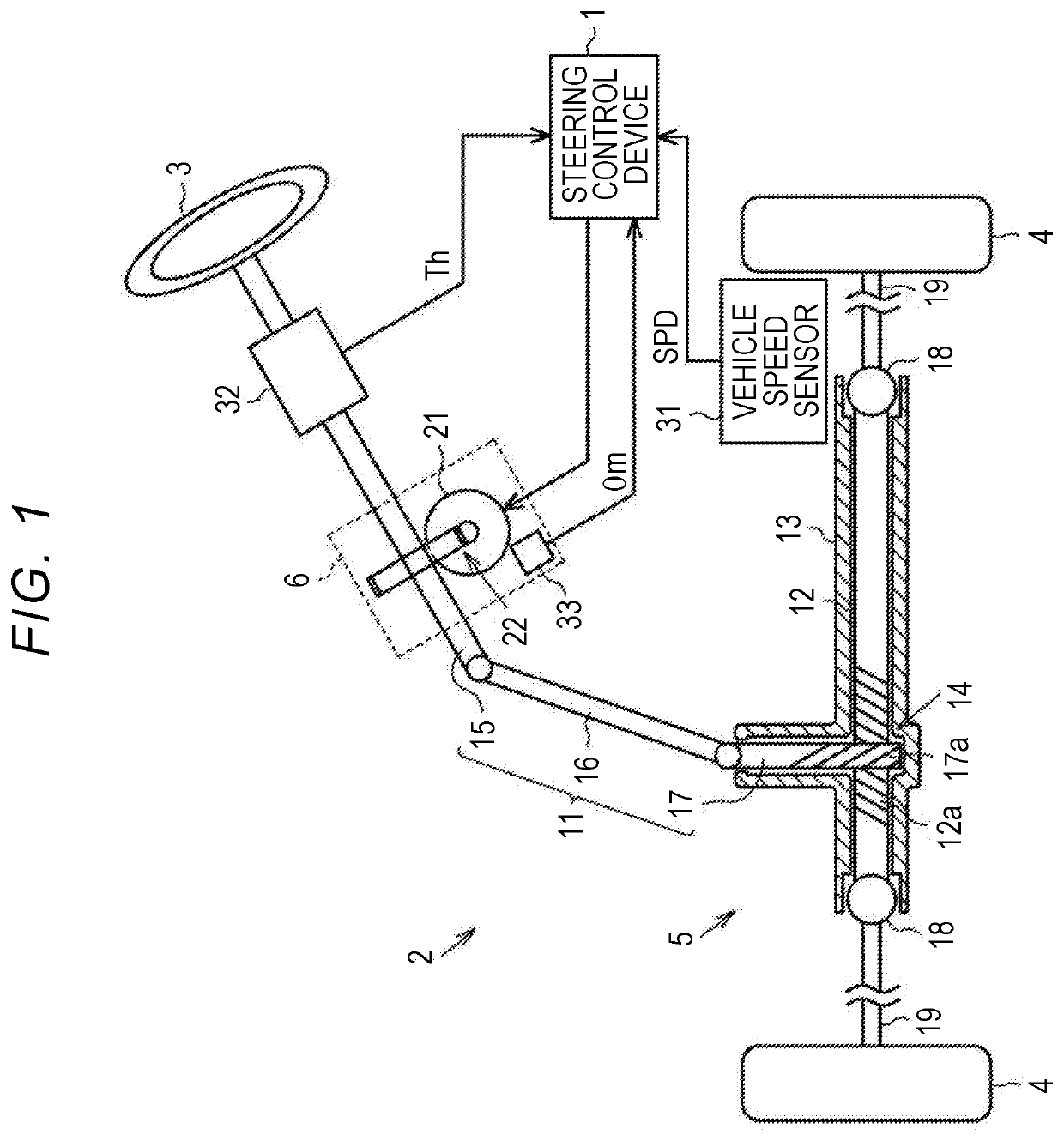 Steering control device