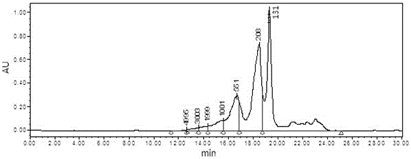 Mushroom bran protein peptide capable of replacing fish meal and preparation method and application of mushroom bran protein peptide in aquaculture