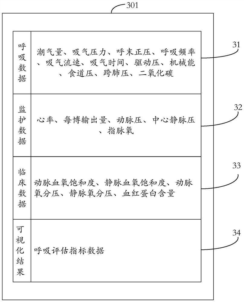 Respiration monitoring method, respiration monitoring system, monitoring device and medical central station system