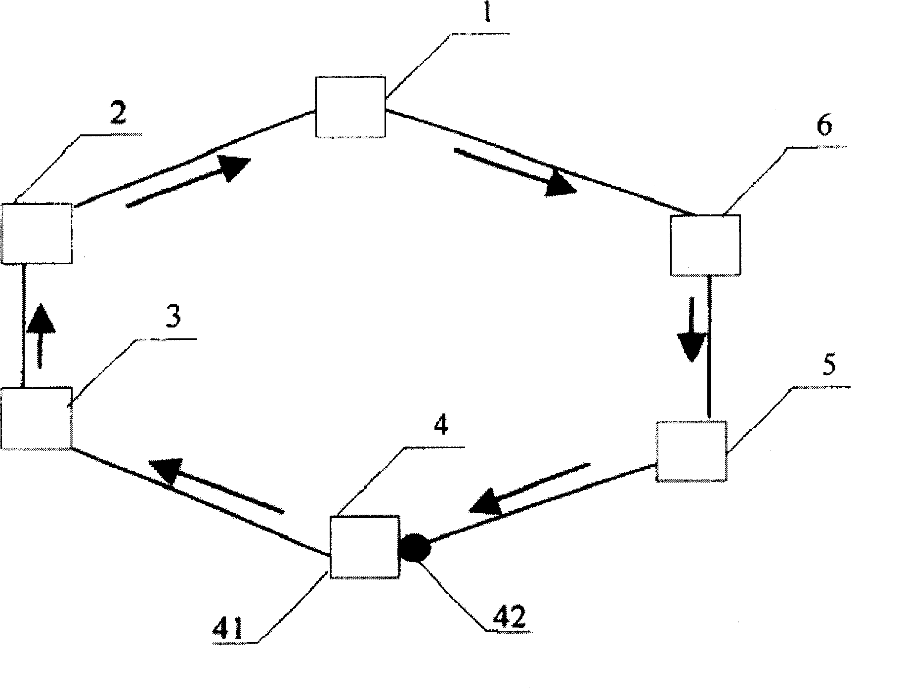 Fast ring network method against attack based on RRPP, apparatus and system