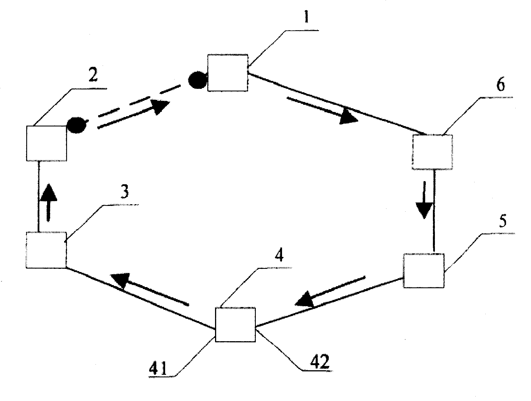 Fast ring network method against attack based on RRPP, apparatus and system