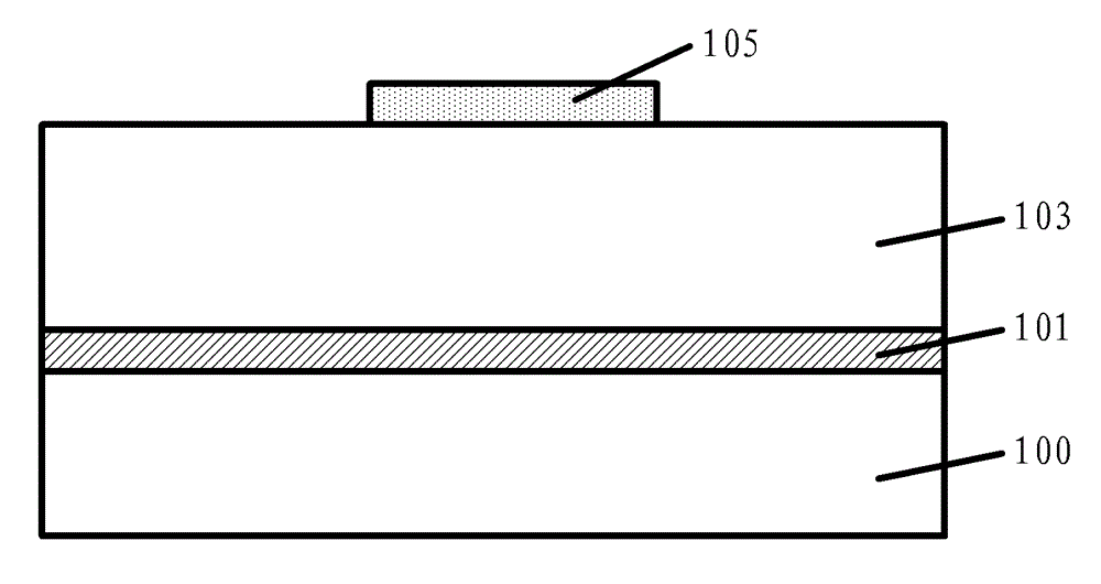 Forming method of semiconductor component