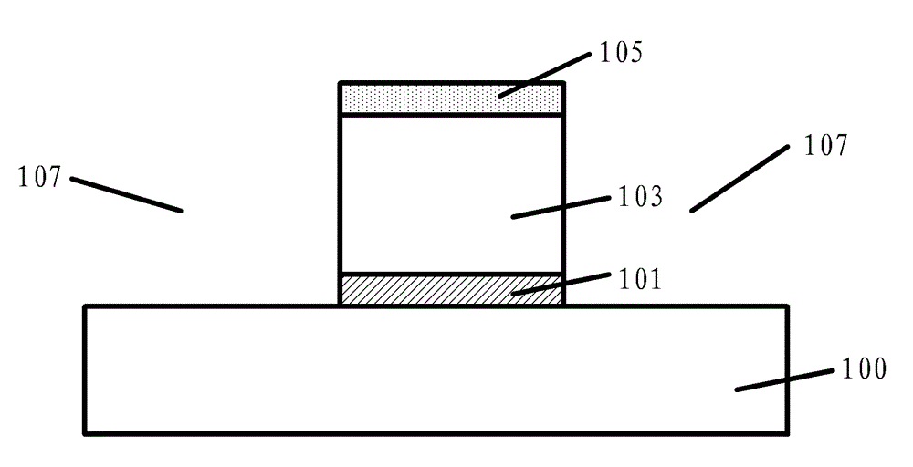 Forming method of semiconductor component