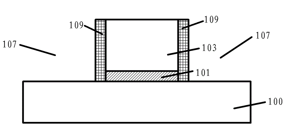 Forming method of semiconductor component