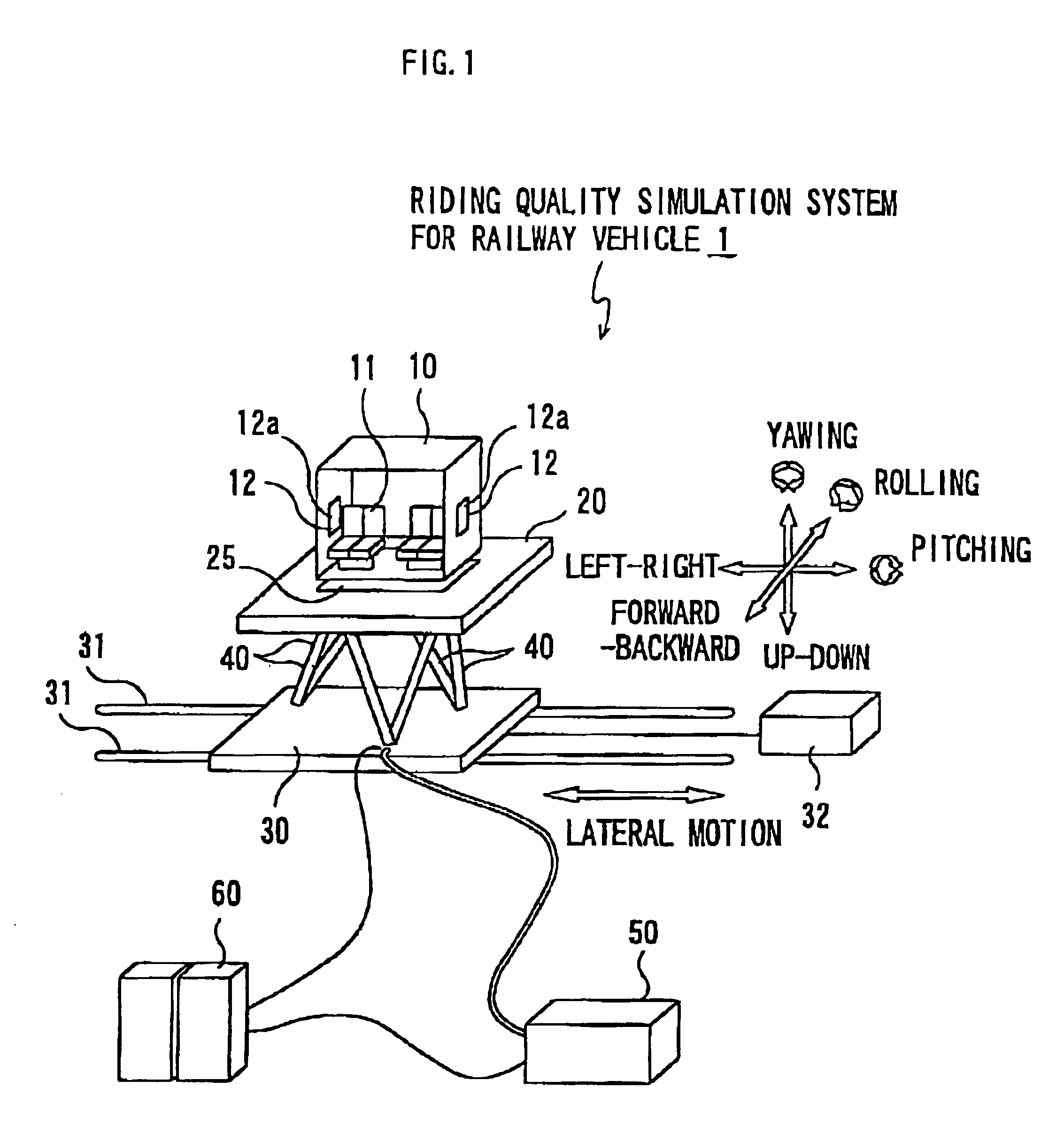 Lateral steady acceleration simulation system for railway vehicle