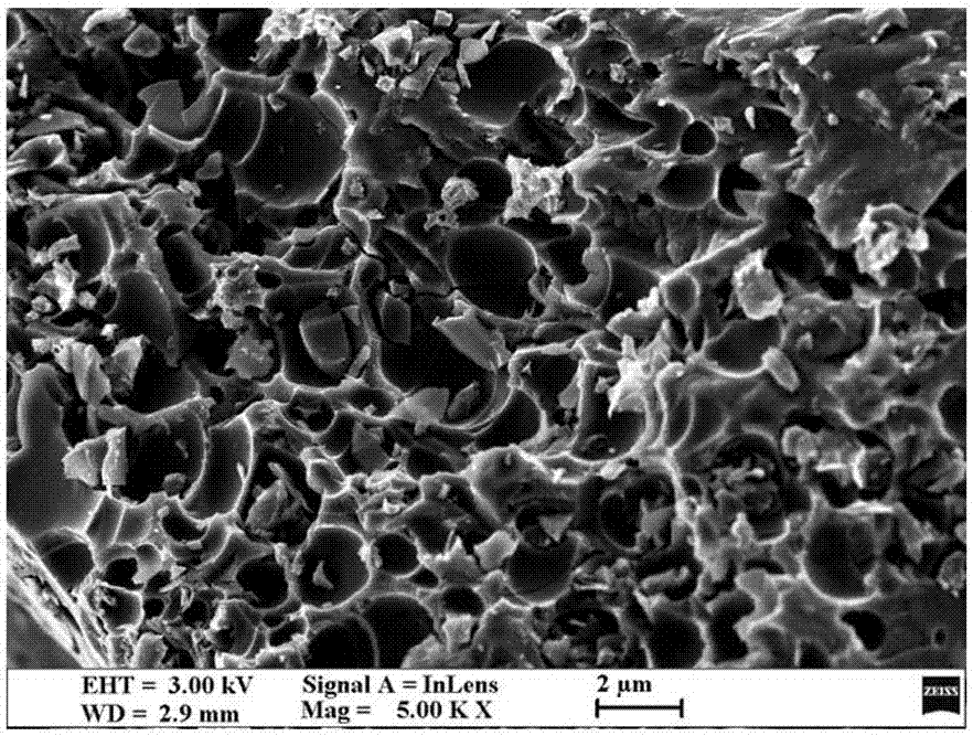 Preparation method and application of konjac-flour-based porous carbon material