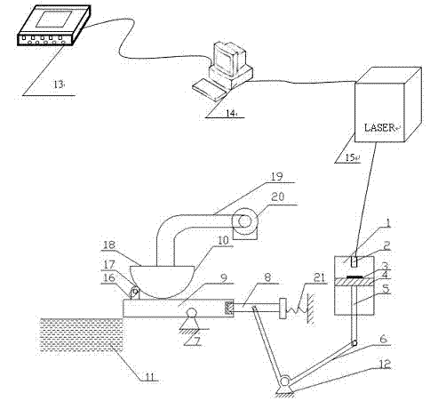 Laser-driven gas defense device