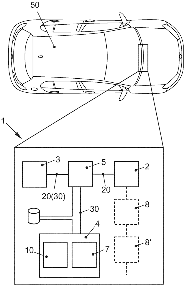 Method and device for improved data fusion for environment detection in motor vehicles