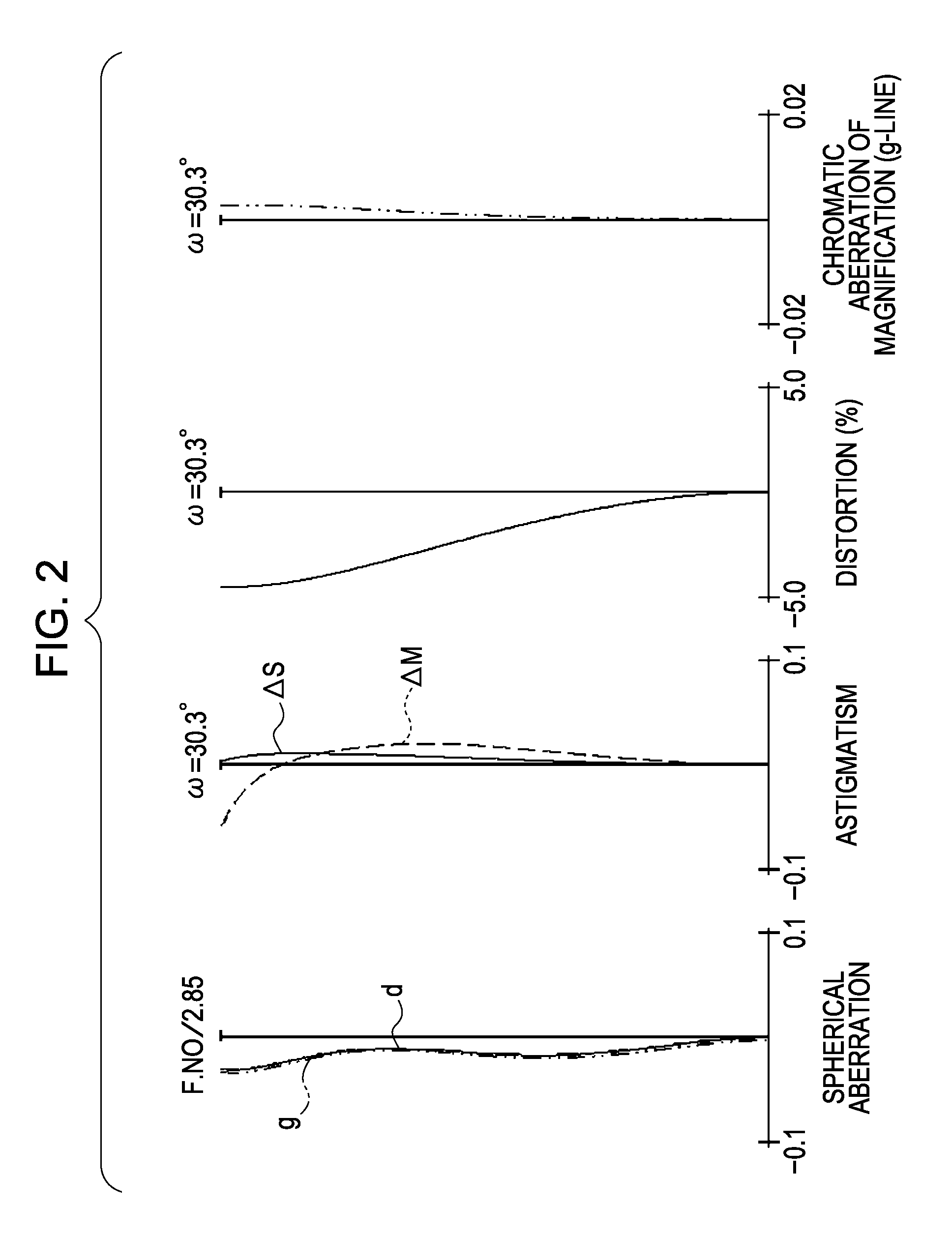 Zoom lens and image pickup apparatus including the same