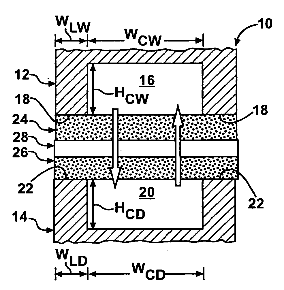 Membrane humidifier for a fuel cell