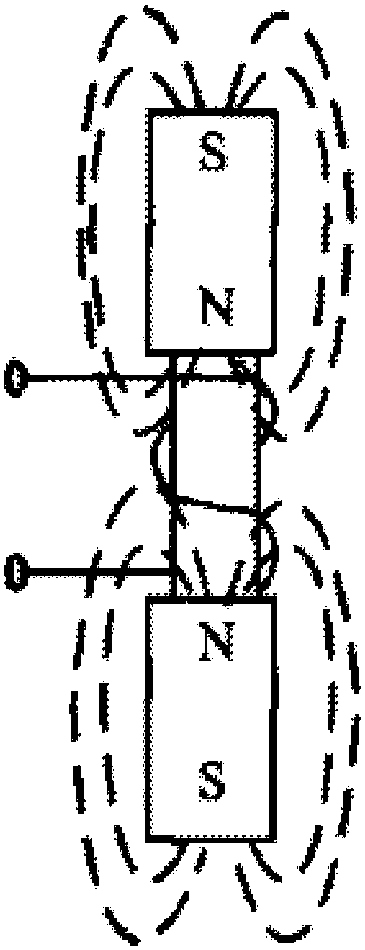 Coupling magnetic-positioning well logging pup joint and high-speed telemetry well logging instrument provided with pup joint