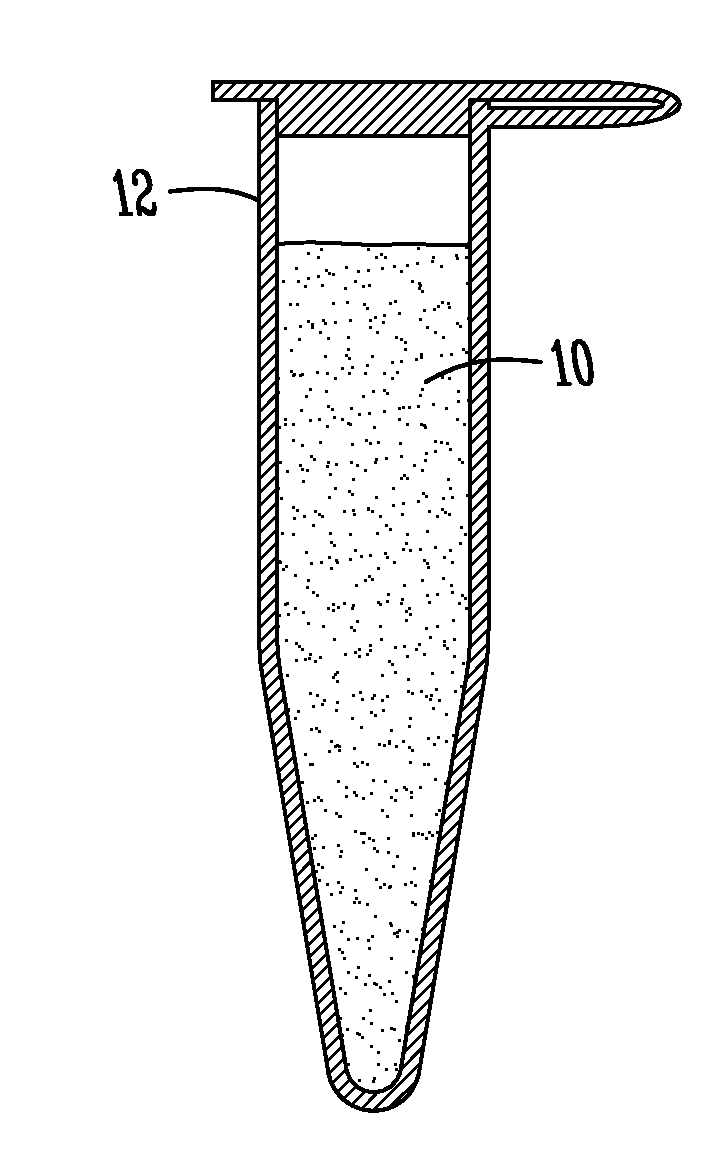 Packaged pegylated gold nanoparticles