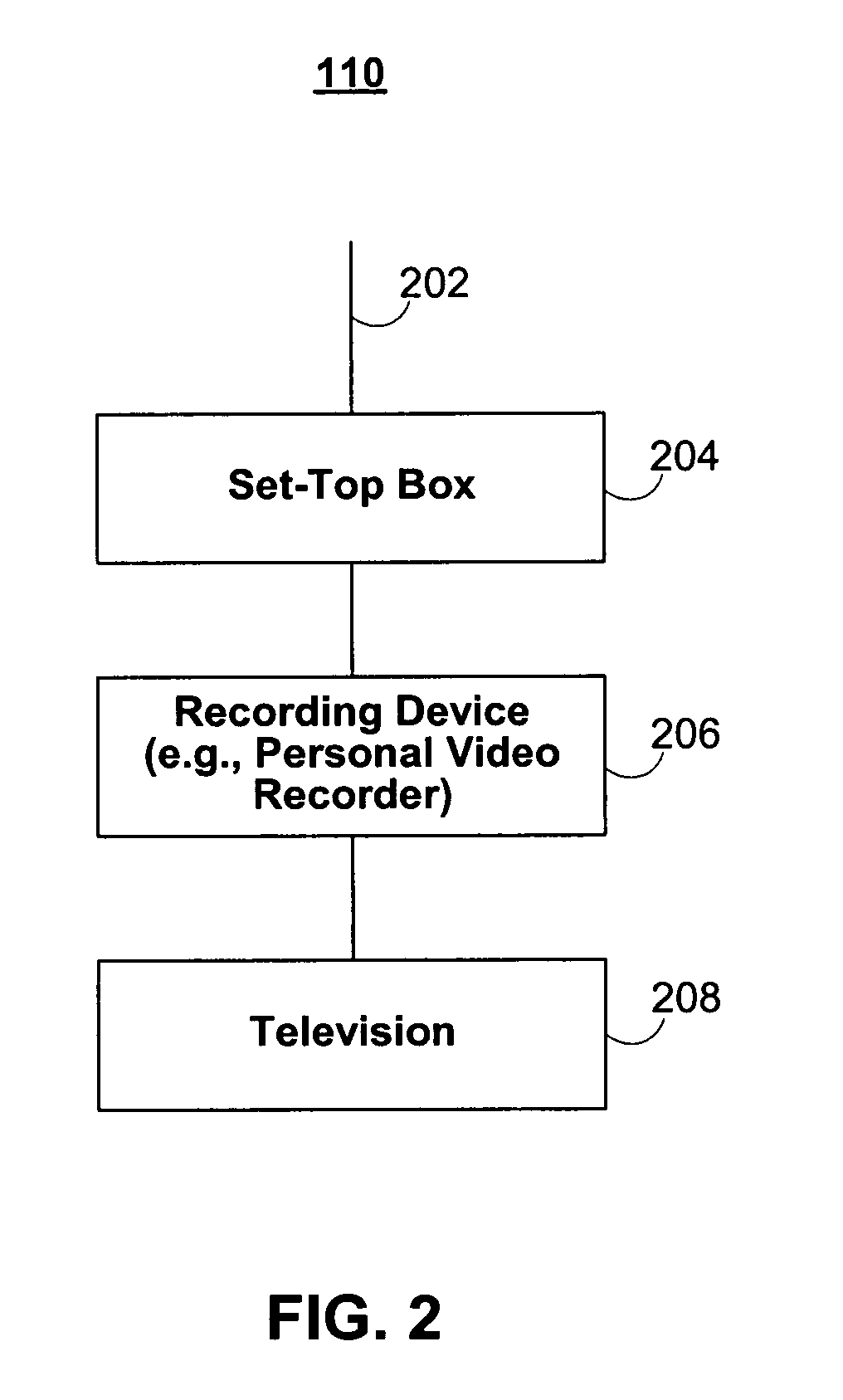 Systems and methods for episode tracking in an interactive media environment