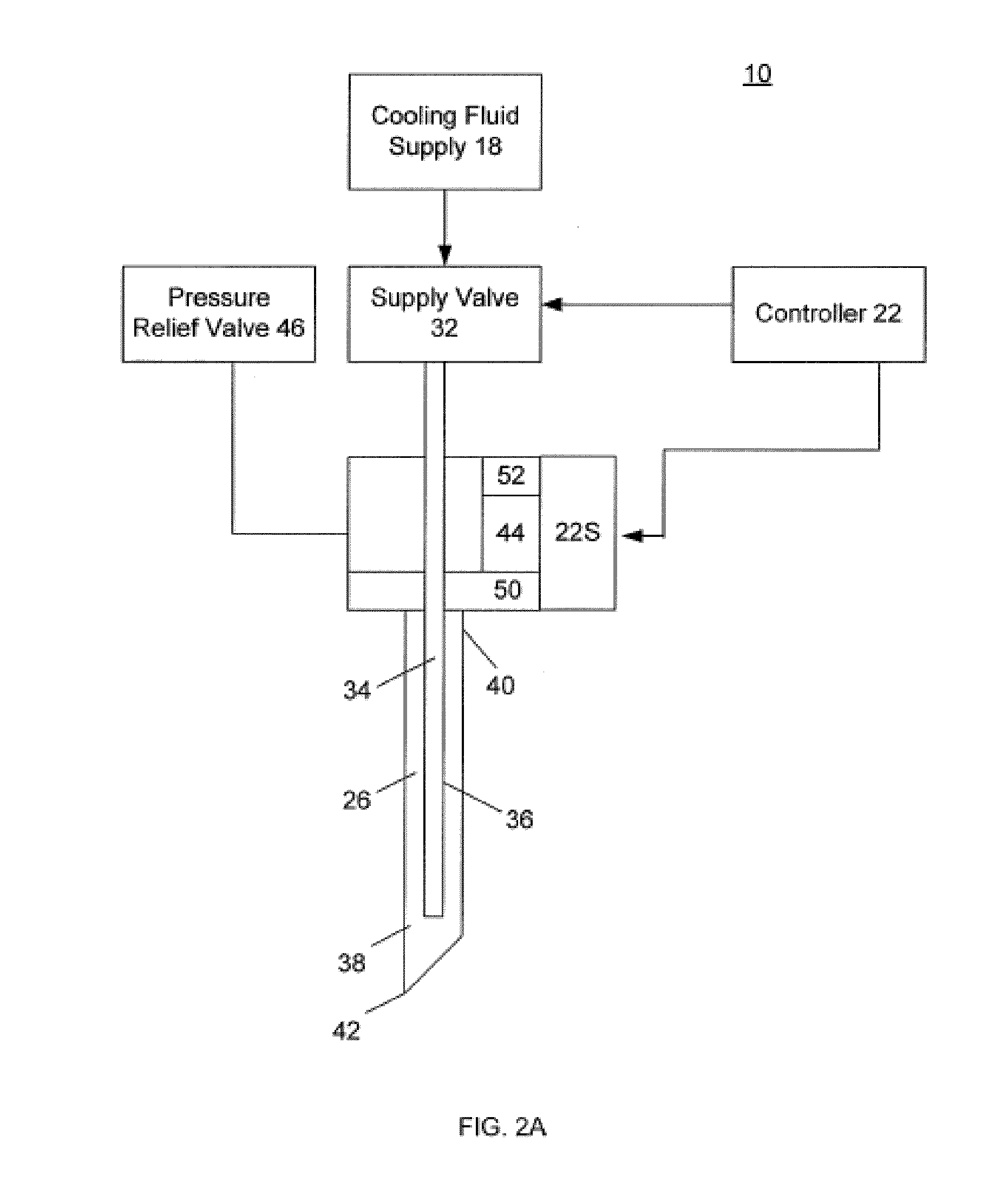 Methods and Systems for Treatment of Occipital Neuralgia