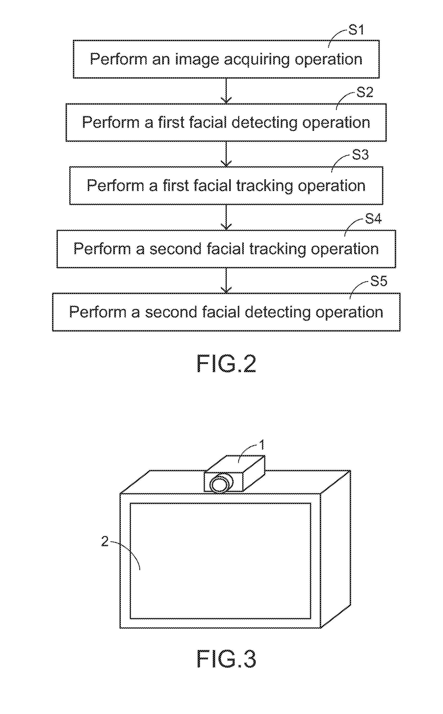 Facial tracking method