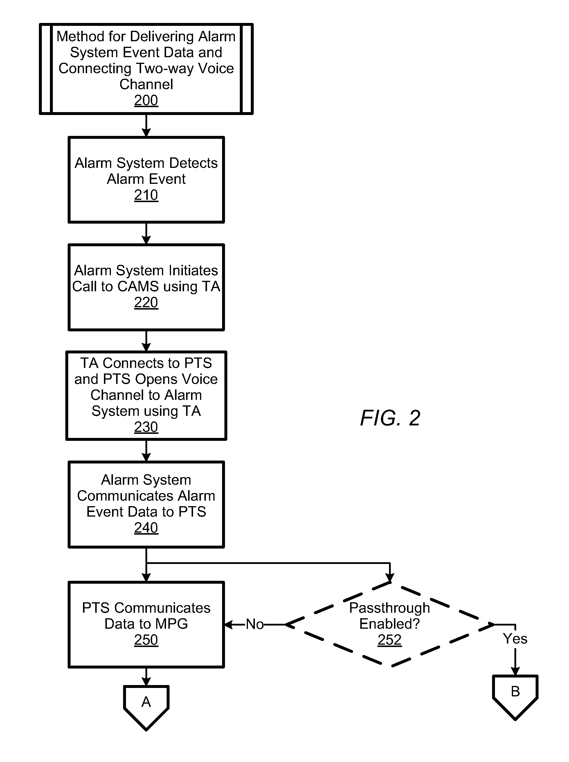 Delivery of alarm system event data and audio