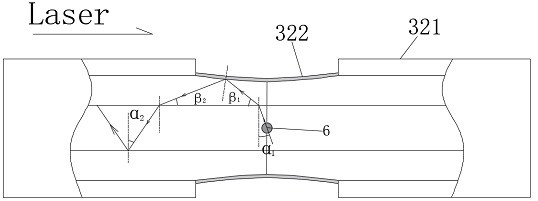 Fabrication method of distributed quantum sensor and sensing microstructure based on pulsed light