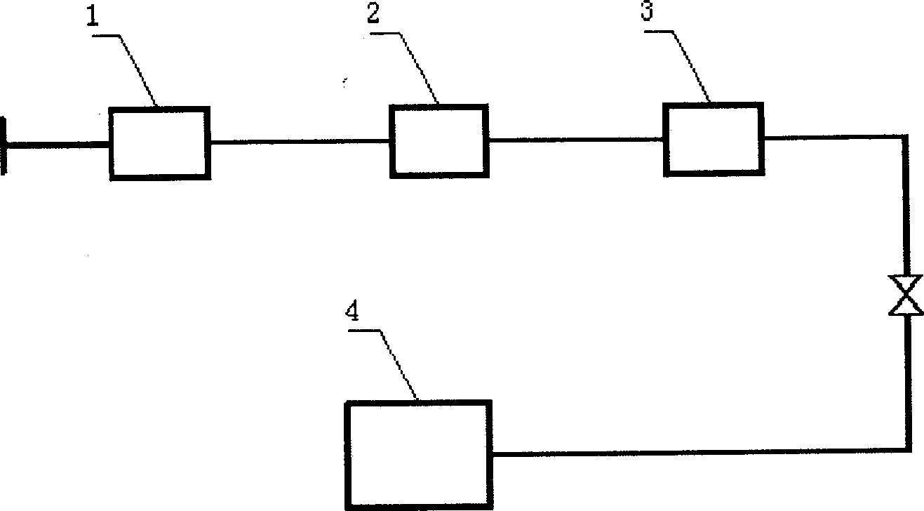 Method for using adsorption natural gas as automobile fuel