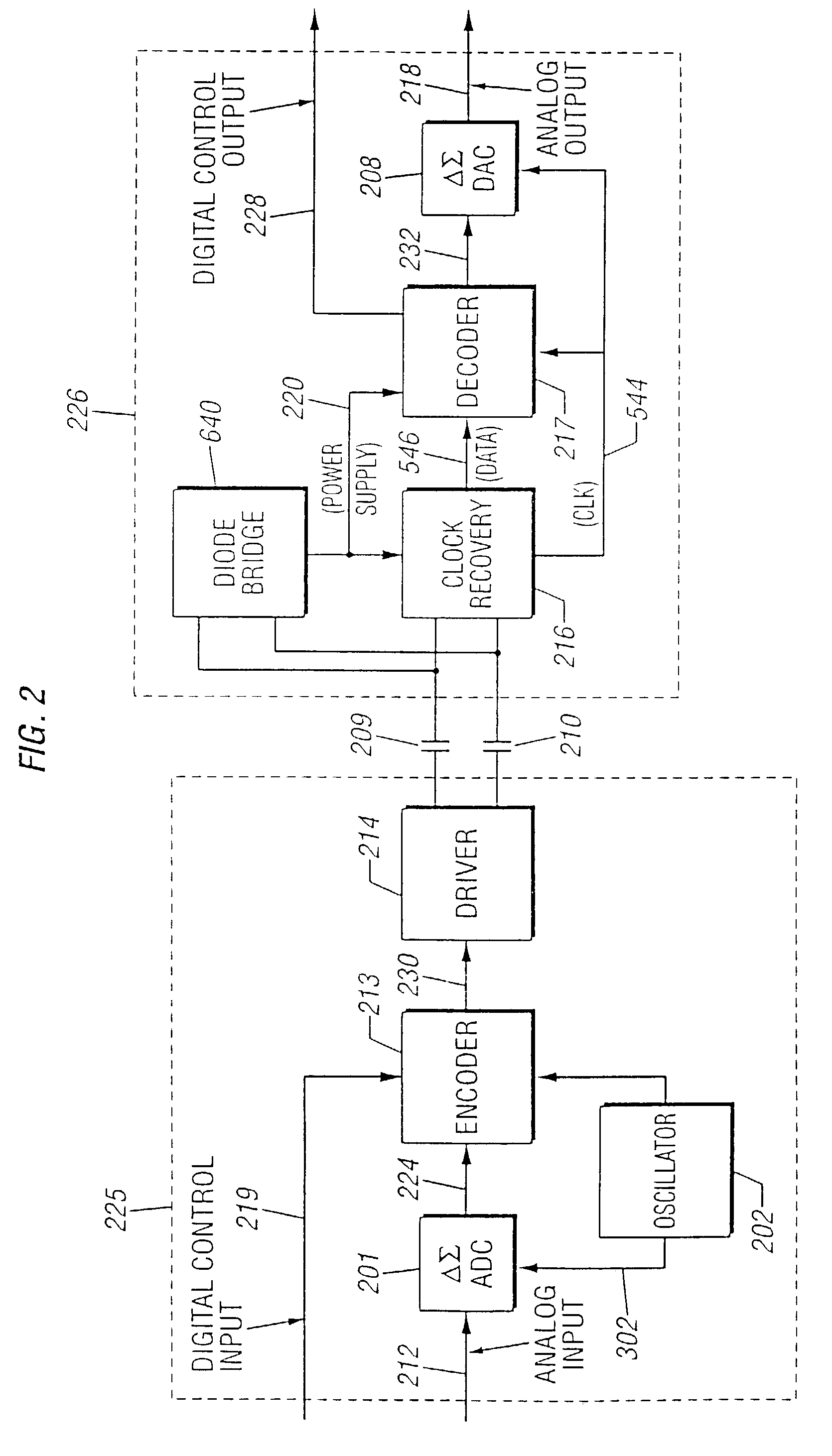 Direct digital access arrangement circuitry and method for connecting to phone lines