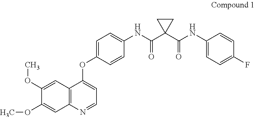 Cabozantinib Dosage Form and Use in the Treatment of Cancer