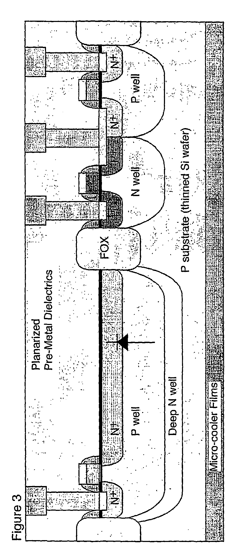 Method of fabricating heterojunction photodiodes integrated with cmos