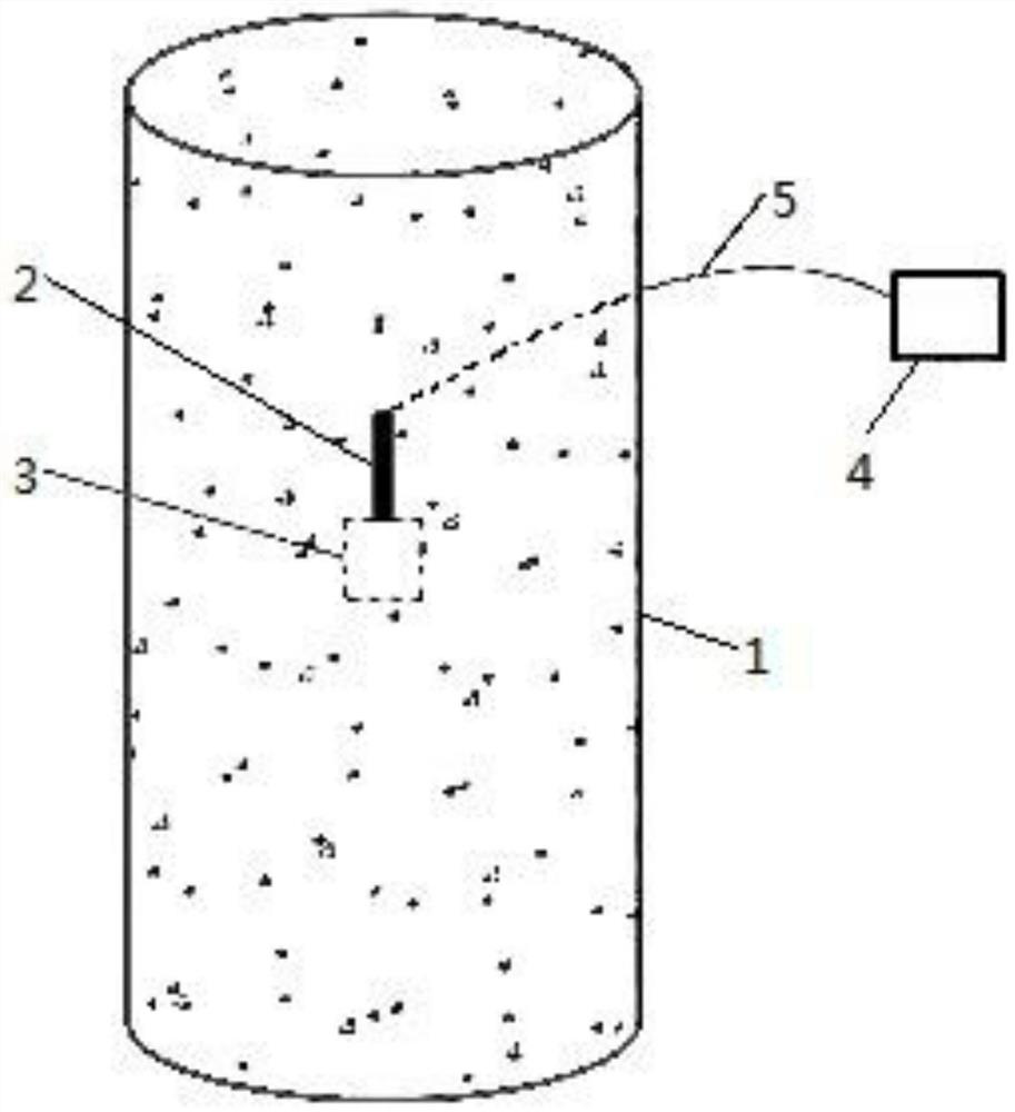 Hydraulic-based concrete-filled steel tube hooping effect testing device