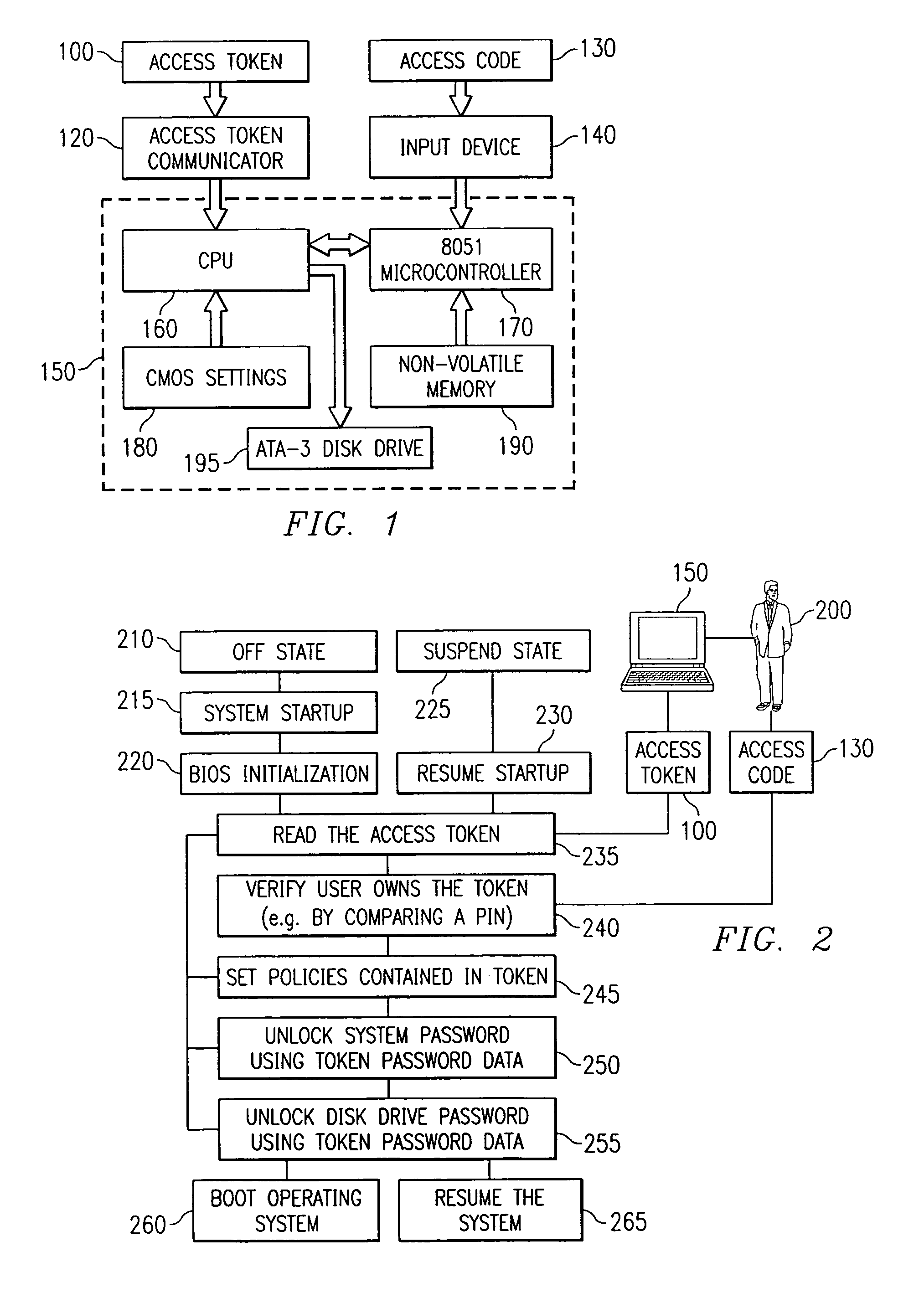 Portable computer system with hierarchical and token-based security policies