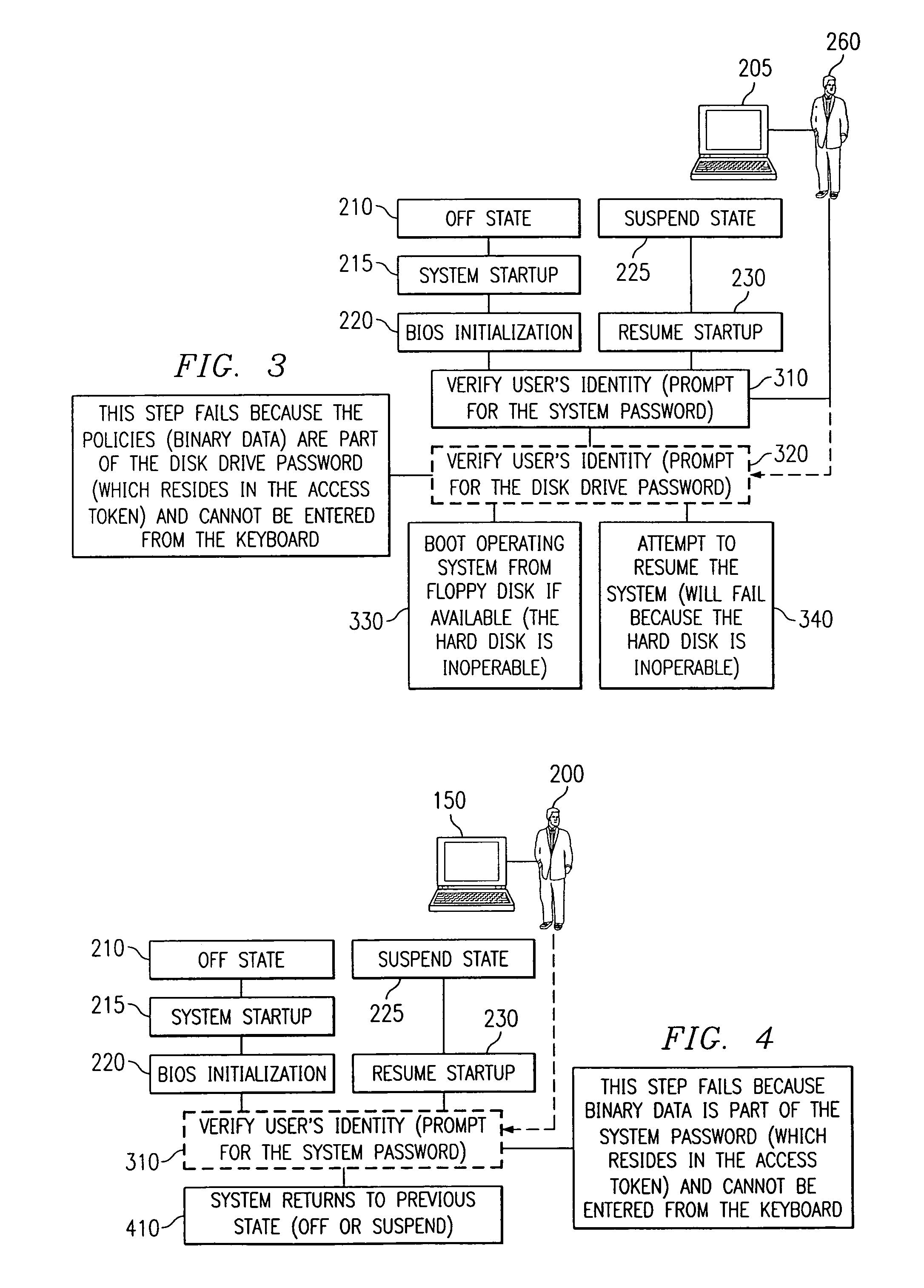 Portable computer system with hierarchical and token-based security policies