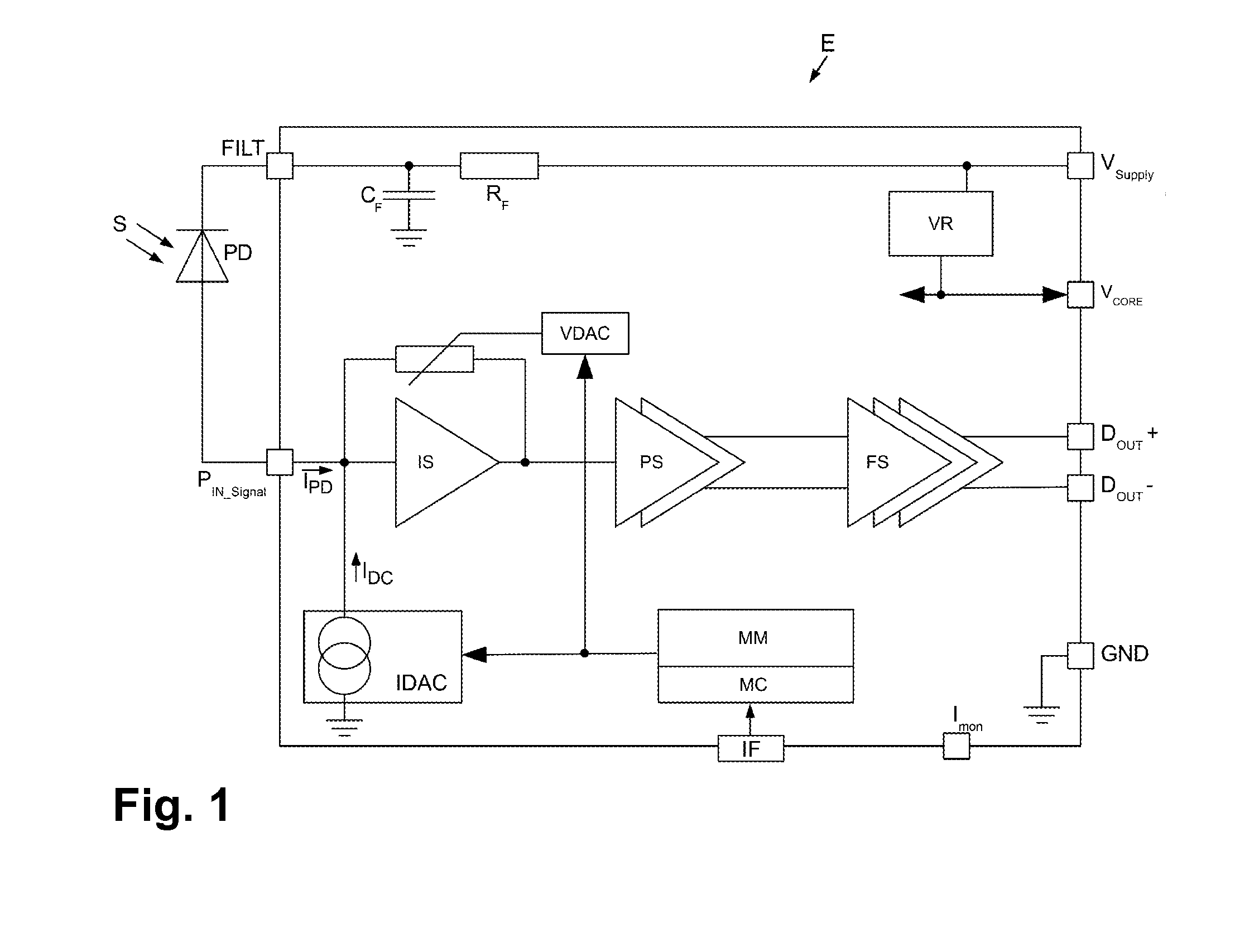 Circuit arrangement and method for receiving digital optical signals